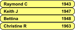 Raymond C                          	1943 Keith J                                  	1947 Bettina                            	1948 Christine R                     	1963