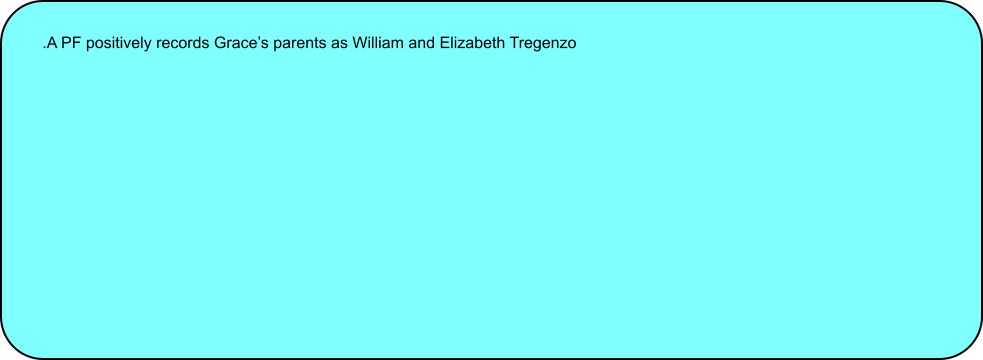 .A PF positively records Grace’s parents as William and Elizabeth Tregenzo