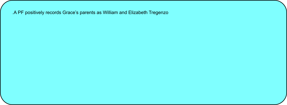 .A PF positively records Graces parents as William and Elizabeth Tregenzo