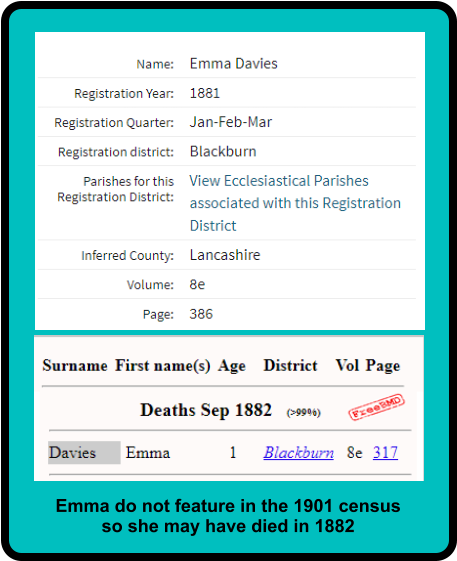 Emma do not feature in the 1901 census so she may have died in 1882
