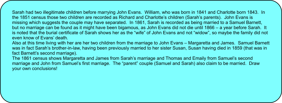 Sarah had two illegitimate children before marrying John Evans.  William, who was born in 1841 and Charlotte born 1843.  In the 1851 census those two children are recorded as Richard and Charlottes children (Sarahs parents).  John Evans is missing which suggests the couple may have separated.  In 1861, Sarah is recorded as being married to a Samuel Barnett, but no marriage can be found as it might have been bigamous, as John Evans did not die until 1866  a year before Sarah.  It is noted that the burial certificate of Sarah shows her as the wife of John Evans and not widow, so maybe the family did not even know of Evans death. Also at this time living with her are her two children from the marriage to John Evans  Margaretta and James.  Samuel Barnett was in fact Sarahs brother-in-law, having been previously married to her sister Susan, Susan having died in 1859 (that was in fact Barnetts second marriage). The 1861 census shows Margaretta and James from Sarahs marriage and Thomas and Emaily from Samuels second marriage and John from Samuels first marriage.  The parent couple (Samuel and Sarah) also claim to be married.  Draw your own conclusions!