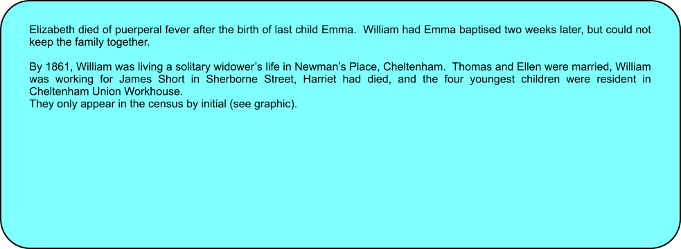 Elizabeth died of puerperal fever after the birth of last child Emma.  William had Emma baptised two weeks later, but could not keep the family together.   By 1861, William was living a solitary widowers life in Newmans Place, Cheltenham.  Thomas and Ellen were married, William was working for James Short in Sherborne Street, Harriet had died, and the four youngest children were resident in Cheltenham Union Workhouse. They only appear in the census by initial (see graphic).