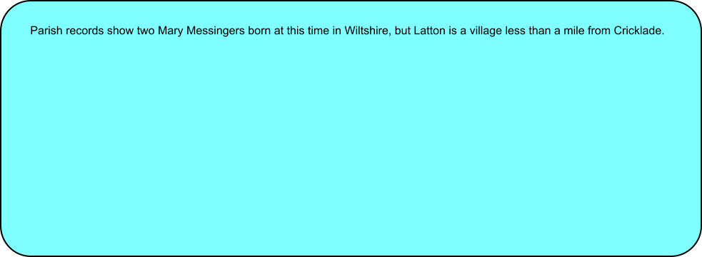 Parish records show two Mary Messingers born at this time in Wiltshire, but Latton is a village less than a mile from Cricklade.