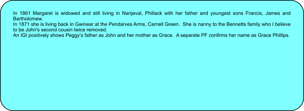 In 1861 Margaret is widowed and still living in Nanjeval, Phillack with her father and youngest sons Francis, James and Bartholomew. In 1871 she is living back in Gwinear at the Pendarves Arms, Carnell Green.  She is nanny to the Bennetts family who I believe to be John's second cousin twice removed. An IGI positively shows Peggys father as John and her mother as Grace.  A separate PF confirms her name as Grace Phillips.