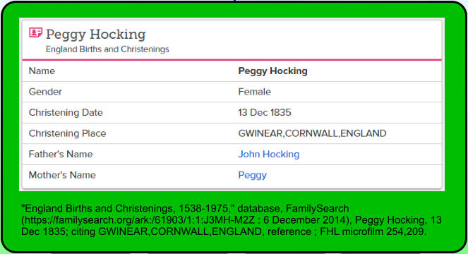 "England Births and Christenings, 1538-1975," database, FamilySearch (https://familysearch.org/ark:/61903/1:1:J3MH-M2Z : 6 December 2014), Peggy Hocking, 13 Dec 1835; citing GWINEAR,CORNWALL,ENGLAND, reference ; FHL microfilm 254,209.
