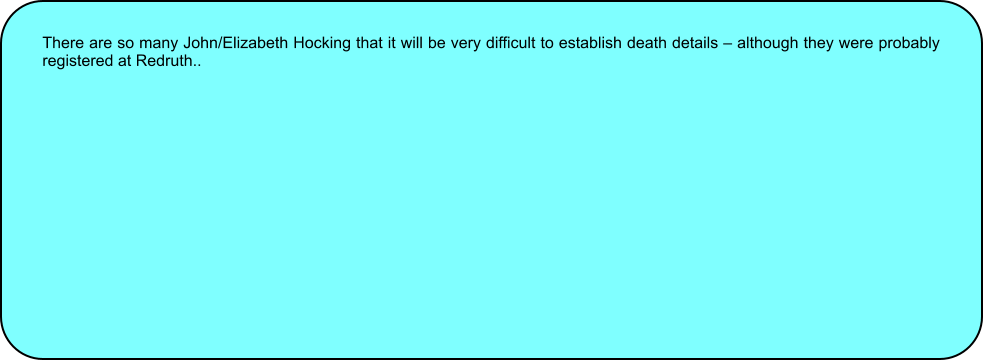 There are so many John/Elizabeth Hocking that it will be very difficult to establish death details  although they were probably registered at Redruth..