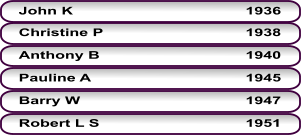 Christine P                              	1938 Anthony B                          	1940 Pauline A                                  	1945 Barry W                              	1947 Robert L S                            	1951 John K                               	1936