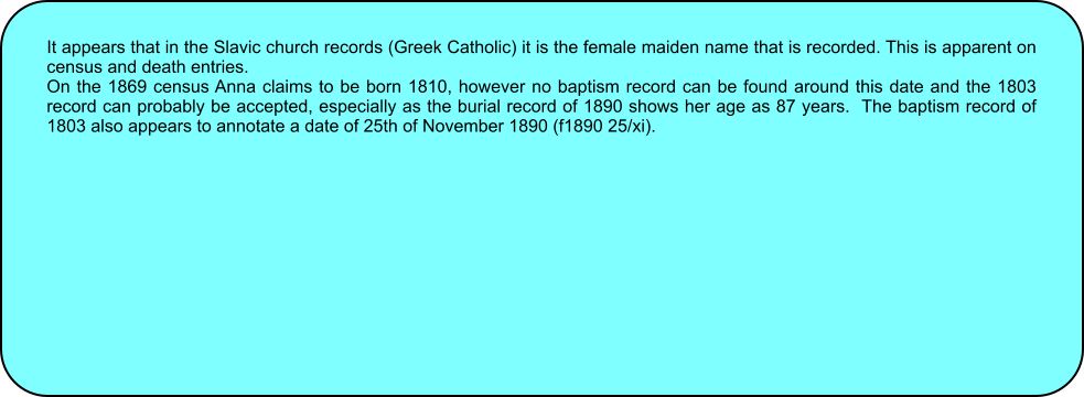 It appears that in the Slavic church records (Greek Catholic) it is the female maiden name that is recorded. This is apparent on census and death entries. On the 1869 census Anna claims to be born 1810, however no baptism record can be found around this date and the 1803 record can probably be accepted, especially as the burial record of 1890 shows her age as 87 years.  The baptism record of 1803 also appears to annotate a date of 25th of November 1890 (f1890 25/xi).