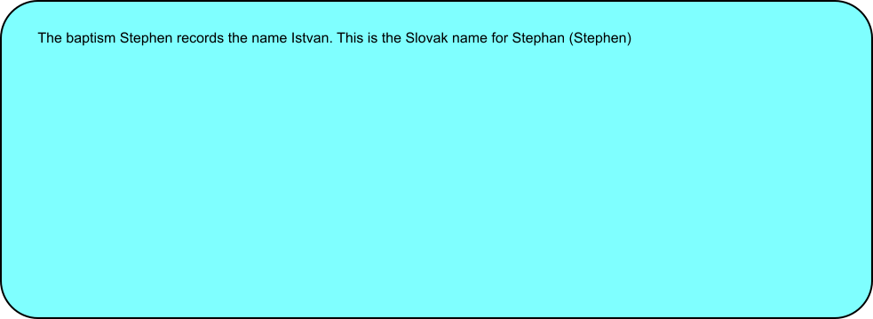 The baptism Stephen records the name Istvan. This is the Slovak name for Stephan (Stephen)
