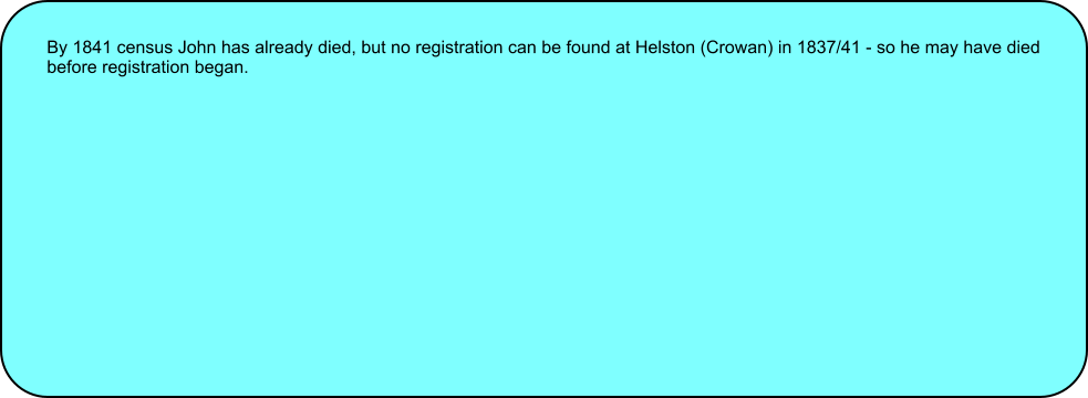 By 1841 census John has already died, but no registration can be found at Helston (Crowan) in 1837/41 - so he may have died before registration began.
