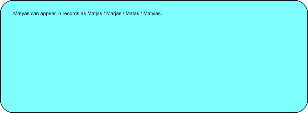 Matyas can appear in records as Matjas / Marjas / Matas / Matyias.