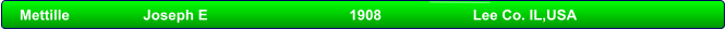 Mettille         	Joseph E                         	1908                 	Lee Co. IL,USA