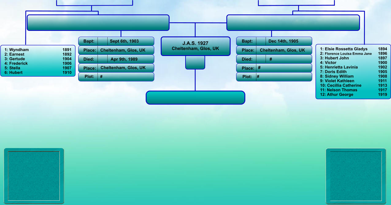 J.A.S. 1927 Cheltenham, Glos, UK  Bapt: Place: Died: Place: Bapt: Place: Died: Place: Dec 14th, 1905 Cheltenham, Glos, UK # # Sept 6th, 1903 Cheltenham, Glos, UK Apr 9th, 1989 Cheltenham, Glos, UK Plot: Plot: #  #   1: Elsie Rossetta Gladys    	1894 2: Florence Louisa Emma Jane   	1896 3: Hubert John                   	1897 4: Victor                           	1900 5: Henrietta Lavinia                	1902 7: Doris Edith                   	1905 8: Sidney William                 	1908 9: Violet Kathleen                  	1911 10: Cecillia Catherine             	1913 11: Nelson Thomas         	1917 12: Athur George                     	1919 1: Wyndham                           	1891 2: Earnest                         	1892 3: Gertude                             	1904 4: Frederick                       	1906 5: Stella                                	1907 6: Hubert                                	1910