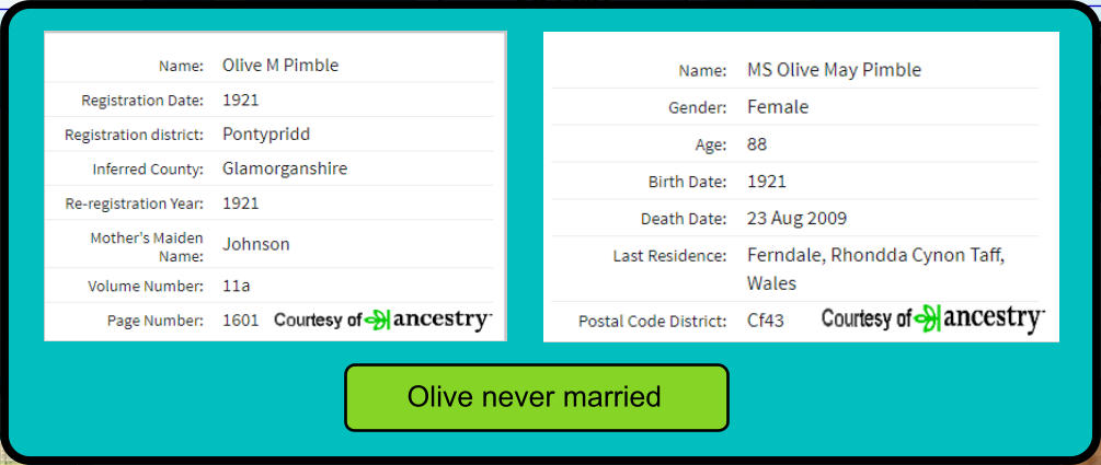Olive never married