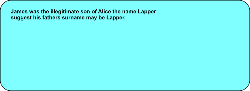 James was the illegitimate son of Alice the name Lapper suggest his fathers surname may be Lapper.