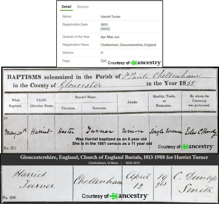 Was Harriet baptized as an 8 year old She is in the 1861 census as a 11 year old