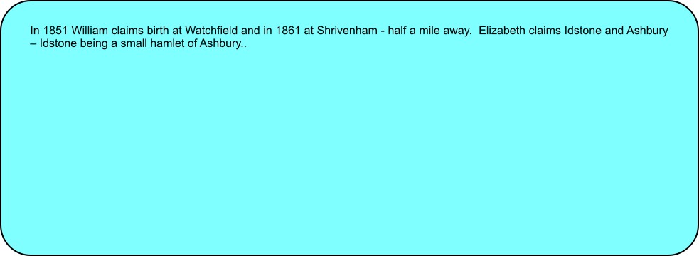 In 1851 William claims birth at Watchfield and in 1861 at Shrivenham - half a mile away.  Elizabeth claims Idstone and Ashbury  Idstone being a small hamlet of Ashbury..