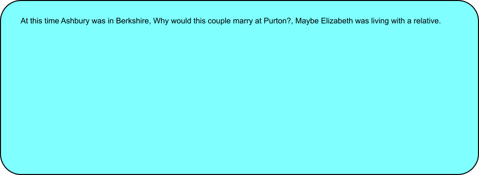 At this time Ashbury was in Berkshire, Why would this couple marry at Purton?, Maybe Elizabeth was living with a relative.