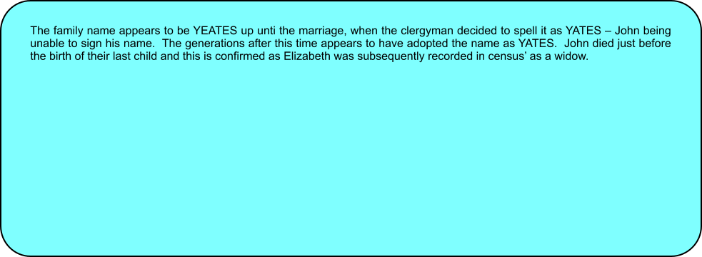 The family name appears to be YEATES up unti the marriage, when the clergyman decided to spell it as YATES  John being unable to sign his name.  The generations after this time appears to have adopted the name as YATES.  John died just before the birth of their last child and this is confirmed as Elizabeth was subsequently recorded in census as a widow.